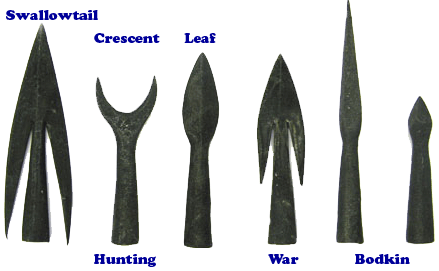 Arrow heads